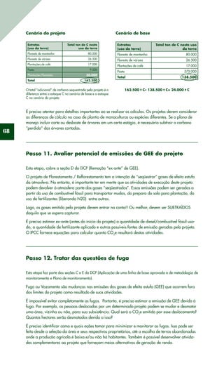 68
É preciso atentar para detalhes importantes ao se realizar os cálculos. Os projetos devem considerar
as diferenças de cálculo no caso de plantio de monoculturas ou espécies diferentes. Se o plano de
manejo incluir corte ou desbaste de árvores em um certo estágio, é necessário subtrair o carbono
“perdido” das árvores cortadas.
Passo 11. Avaliar potencial de emissões de GEE do projeto
Esta etapa, cobre a seção D do DCP (Remoção “ex-ante” de GEE).
O projeto de Florestamento / Reflorestamento tem a intenção de “seqüestrar” gases de efeito estufa
da atmosfera. No entanto, é importante ter em mente que as atividades de execução deste projeto
podem devolver à atmosfera parte dos gases “seqüestrados”. Essas emissões podem ser geradas a
partir do uso de combustível fóssil para transportar mudas, do preparo do solo para plantação, do
uso de fertilizantes (liberando N20) entre outros.
Logo, os gases emitido pelo projeto devem entrar na conta!! Ou melhor, devem ser SUBTRAÍDOS
daquilo que se espera capturar.
É preciso estimar ex-ante (antes do início do projeto) a quantidade de diesel/combustível fóssil usa-
do, a quantidade de fertilizante aplicado e outras possíveis fontes de emissão geradas pelo projeto.
O IPCC fornece equações para calcular quanto CO2
e resultará destas atividades.
Passo 12. Tratar das questões de fuga
Esta etapa faz parte das seções C e E do DCP (Aplicação de uma linha de base aprovada e de metodologia de
monitoramento e Plano de monitoramento).
Fuga ou Vazamento são mudanças nas emissões dos gases de efeito estufa (GEE) que ocorrem fora
dos limites do projeto como resultado de suas atividades.
É impossível evitar completamente as fugas. Portanto, é preciso estimar a emissão de GEE devido à
fuga. Por exemplo, as pessoas deslocadas por um determinado projeto podem se mudar e desmatar
uma área, vizinha ou não, para sua subsistência. Qual será o CO2
e emitido por esse deslocamento?
Quantos hectares serão desmatados devido a isso?
É preciso identificar como e quais ações tomar para minimizar e monitorar as fugas. Isso pode ser
feito desde a seleção da área e seus respectivos proprietários, até a escolha de terras abandonadas
onde a produção agrícola é baixa e/ou não há habitantes. Também é possível desenvolver ativida-
des complementares ao projeto que forneçam meios alternativos de geração de renda.
Estratos
(uso da terra)
Total ton de C neste
uso da terra
Floresta de montanha 80.000
Floresta de várzea 26.500
Plantações de café 17.000
Pasto 9.000
Plantações Florestais 30.000
Total 162.500
Cenário do projeto
Estratos
(uso da terra)
Total ton de C neste uso
da terra
Floresta de montanha 80.000
Floresta de várzea 26.500
Plantações de café 17.000
Pasto 375.000
Total 138.500
Cenário de base
O total “adicional” de carbono sequestrado pelo projeto é a
diferença entre o estoque C no cenário de base e o estoque
C no cenário do projeto
162.500 t C– 138.500 t C= 24.000 t C
 
