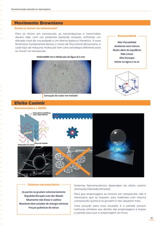13
Nanotecnologia aplicada ao Agronegócio
Movimento Browniano
Efeito Casimir
Como se mover na nanoescala?
Nanomecânica e MEMS
Alta Viscosidade
Ambiente sem inércia
Muito além do equilíbrio
Não Linear
Alta Entropia
Existe na água e no ar
RandomWalk
Sensação de nadar em melado!
Polém(6000 nm) e Moléculas de Água (0,3 nm)
As partes se grudam voluntariamente
Repulsão/Atração (van der Waals)
Altamente não linear e caótico
Biestável (dois estados de energia mínima)
Forças quânticas do vácuo
Sistema nanomecânico Sistemas Nanomecânicos dependem do efeito casimir
(levitação/repulsão/atração).
Para que engrenagens se movam em nanoescala, não é
necessário que se toquem, pois materiais com mesma
composição química se grudam e não separam mais.
Uma solução para essa situação é a parede possuir
ranhuras similares aos dentes das engrenagens e mover
a parede para que a engrenagem se mova.
Flutuações no vácuo
Força de Casimir
Duas placas metálicas
sem carga elétrica
Para se mover em nanoescala, as nanomáquinas e nanorrobôs
devem lidar com um ambiente bastante inóspito, enfrentar um
elevado nível de viscosidade e um eterno balanço frenético. A esse
fenômeno fundamental damos o nome de Movimento Browniano, e
cada tipo de máquina molecular tem uma estratégia diferente para
se mover na nanoescala.
 
