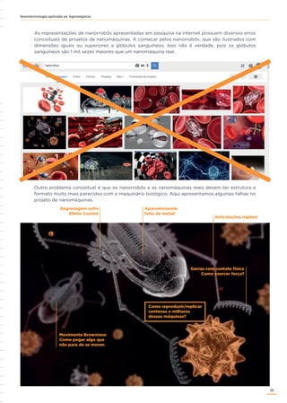 17
Nanotecnologia aplicada ao Agronegócio
Aparentemente
feito de metal!
Engrenagem sofre
Efeito Casimir
Movimento Browniano
Como pegar algo que
não para de se mover.
Garras com contato físico
Como exercer força?
Como reproduzir/replicar
centenas e milhares
dessas máquinas?
Articulações rígidas!
As representações de nanorrobôs apresentadas em pesquisa na internet possuem diversos erros
conceituais de projetos de nanomáquinas. A começar pelos nanorrobôs, que são ilustrados com
dimensões iguais ou superiores a glóbulos sanguíneos. Isso não é verdade, pois os glóbulos
sanguíneos são 1 mil vezes maiores que um nanomáquina real.
Outro problema conceitual é que os nanorrobôs e as nanomáquinas reais devem ter estrutura e
formato muito mais parecidos com o maquinário biológico. Aqui apresentamos algumas falhas no
projeto de nanomáquinas.
 