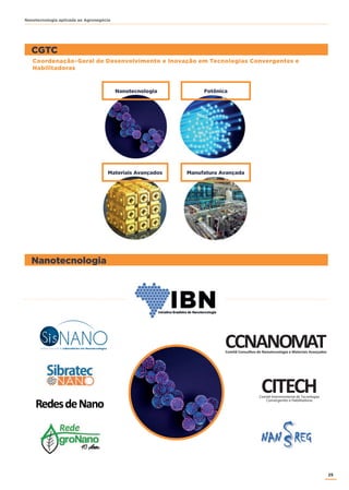 25
Nanotecnologia aplicada ao Agronegócio
CGTC
Nanotecnologia
Nanotecnologia Fotônica
Manufatura AvançadaMateriais Avançados
Coordenação-Geral de Desenvolvimento e Inovação em Tecnologias Convergentes e
Habilitadoras
CITECHComitê Interministerial de Tecnologias
Convergentes e Habilitadoras
CCNANOMATComitê Consultivo de Nanotecnologia e Materiais Avançados
CGTC
 