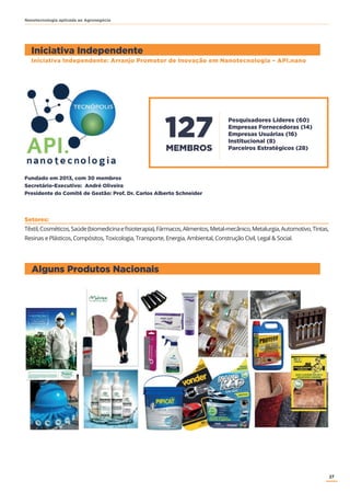 27
Nanotecnologia aplicada ao Agronegócio
Iniciativa Independente
Pesquisadores Líderes (60)
Empresas Fornecedoras (14)
Empresas Usuárias (16)
Institucional (8)
Parceiros Estratégicos (28)MEMBROS
127
Fundado em 2013, com 30 membros
Secretário-Executivo: André Oliveira
Presidente do Comitê de Gestão: Prof. Dr. Carlos Alberto Schneider
Setores:
Têxtil,Cosméticos,Saúde(biomedicinaefisioterapia),Fármacos,Alimentos,Metal-mecânico,Metalurgia,Automotivo,Tintas,
Resinas e Plásticos, Compósitos, Toxicologia, Transporte, Energia, Ambiental, Construção Civil, Legal & Social.
Iniciativa Independente: Arranjo Promotor de Inovação em Nanotecnologia – API.nano
Alguns Produtos Nacionais
 