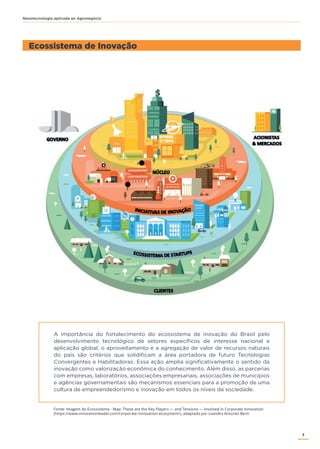 7
Nanotecnologia aplicada ao Agronegócio
Ecossistema de Inovação
A importância do fortalecimento do ecossistema de inovação do Brasil pelo
desenvolvimento tecnológico de setores específicos de interesse nacional e
aplicação global, o aproveitamento e a agregação de valor de recursos naturais
do país são critérios que solidificam a área portadora de futuro Tecnologias
Convergentes e Habilitadoras. Essa ação amplia significativamente o sentido da
inovação como valorização econômica do conhecimento. Além disso, as parcerias
com empresas, laboratórios, associações empresariais, associações de municípios
e agências governamentais são mecanismos essenciais para a promoção de uma
cultura de empreendedorismo e inovação em todos os níveis da sociedade.
Fonte: Imagem do Ecossistema - Map: These are the Key Players — and Tensions — Involved in Corporate Innovation
(https://www.innovationleader.com/corporate-innovation-ecosystem/), adaptado por Leandro Antunes Berti
 