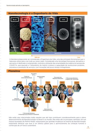 9
Nanotecnologia aplicada ao Agronegócio
Nanotecnologia é a Engenharia da Vida
Pioneiros
80 μm 6 μm 200 nm 10 nm 3 nm 1,4 nm
10 Å1.000nm10.000 nm
Microescala Nanoescala
999 nm 1 nm
A Nanotecnologia pode ser considerada a Engenharia da Vida, uma das principais ferramentas que a
Natureza utiliza para criar tudo ao nosso redor. Considerada uma tecnologia transversal, disruptiva e
pervasiva, é dedicada à compreensão, controle e utilização das propriedades da matéria na nanoescala
(1,0x10-9
m, que equivale a 1 bilionésimo do metro) e possui a capacidade de revolucionar produtos,
processos e prestação de serviços, com inovações até pouco tempo inimagináveis.
Não estão aqui relacionados todos aqueles que até hoje contribuem consideravelmente para o pleno
desenvolvimento da Nanotecnologia no Brasil e no mundo. Mas estes são os principais cientistas, em sua
maioria laureados do Prêmio Nobel, responsáveis por grandes mudanças na história da Nanotecnologia.
Importante destacar que esse é um esforço global para o aprimoramento da condição humana e
construção de um futuro sustentável.
Norio
Taniguchi
Heinrich
Rohrer
Ernst
Ruska
Gerd
Binnig
Anthony
Ryan
Fraser
Stoddart
Richard
Feynman
Harry
Kroto
Richard
Jones
Jean-Pierre
Sauvage
Bernard
Feringa
Richard
Henderson
Jacques
Dubochet
Joachim
Frank
201720162006
1986
1986
1981
1985
1974
1959
Eric
Drexler
 