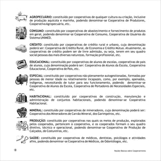 AGROPECUÁRIO: constituído por cooperativas de qualquer cultura ou criação, inclusive
de produção aquícola e marinha, podendo denominar-se Cooperativa de Produtores,
CooperativaAgropecuária, etc.
CONSUMO: constituído por cooperativas de abastecimento e fornecimento de produtos
em geral, podendo denominar-se Cooperativa de Consumo, Cooperativa de Usuários do
Sistema UNIMED.
CRÉDITO: constituído por cooperativas de crédito rural e urbano, cuja denominação
poderá ser: Cooperativa de Crédito Rural, de Economia e Crédito Mútuo. Atualmente, as
cooperativas de crédito podem ser de livre admissão, ou seja, terem em seu quadro
social pessoas das mais diversas naturezas, formação profissional, etc.
EDUCACIONAL: constituído por cooperativas de alunos de escolas, cooperativas de pais
de alunos, cuja denominação poderá ser: Cooperativa de Alunos da Escola, Cooperativa
Educacional, Cooperativa de Pais, etc.
ESPECIAL: constituído por cooperativas não plenamente autogestionadas, formadas por
pessoas de menor idade ou relativamente incapazes, como, por exemplo, apenados,
indígenas, necessitando de tutor para seu funcionamento, podendo denominar-se
Cooperativa de Alunos da Escola, Cooperativa de Portadores de Necessidades Especiais,
etc.
HABITACIONAL: constituído por cooperativas de construção, manutenção e
administração de conjuntos habitacionais, podendo denominar-se Cooperativa
Habitacional.
MINERAL: constituído por cooperativas de mineradores, cuja denominação poderá ser:
Cooperativa dos Mineradores de Carvão Mineral, dos Garimpeiros, etc.
PRODUÇÃO: constituído por cooperativas nas quais os meios de produção, explorados
pelos cooperados, pertencem à cooperativa, e os cooperados formam o seu quadro
diretivo, técnico e operacional, podendo denominar-se Cooperativa de Produção de
Calçados, de Costureiras, etc.
SAÚDE: constituído por cooperativas de médicos, dentistas, psicólogos e atividades
afins, podendo denominar-se Cooperativa de Médicos, de Odontólogos, etc.
8 Noções Básicas sobre Cooperativismo
 