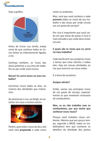 4
Veja o gráfico.
Antes de iniciar sua tarefa, esteja
certo de que conhece todos os ris-
cos direta ou indiretamente ligados
a ela.
Conheça também, os riscos das
áreas próximas a sua área de traba-
lho ou por onde você circula.
Riscos? Eu corro riscos no meu tra-
balho?
Corremos riscos todos os dias, na
maioria das atividades que realiza-
mos.
Ao atravessar a rua, ao dirigir, ao co-
zinhar em casa e muitos outros.
Porém, para estes riscos do dia a dia
você está preparado e sabe como
evitar os acidentes.
Mas, será que você conhece e sabe
prevenir todos os riscos de seu tra-
balho e das áreas por onde circula
em um posto de serviço?
Por isso é importante que você sai-
ba em que áreas do posto o risco é
mais elevado e por onde deve evitar
circular.
E quais são os riscos que eu corro
no meu trabalho?
Cada tarefa tem seus próprios riscos
e temos que estar atentos a todos
eles. Seja em nossas atividades ou
nas que ocorrem ao nosso redor.
É o lema do escoteiro:
Sempre alerta!!
Então, vamos aos principais riscos
de um posto de serviço, especial-
mente os que envolvam manuseio
de combustíveis.
Mas, se eu não trabalho com os
combustíveis, por que tenho que
conhecer esses riscos?
Porque você trabalha nesse am-
biente. Mesmo que por pouco tem-
po, segundo a NR20, todos os tra-
balhadores tem que conhecer os
detalhes da atividade dos postos
 