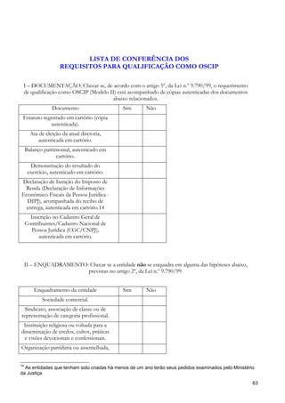 LISTA DE CONFERÊNCIA DOS
                     REQUISITOS PARA QUALIFICAÇÃO COMO OSCIP

 I – DOCUMENTAÇÃO: Checar se, de acordo com o artigo 5º, da Lei n.º 9.790/99, o requerimento
 de qualificação como OSCIP (Modelo II) está acompanhado de cópias autenticadas dos documentos
                                     abaixo relacionados.
                 Documento                   Sim       Não
 Estatuto registrado em cartório (cópia
              autenticada).
       Ata de eleição da atual diretoria,
           autenticada em cartório.
     Balanço patrimonial, autenticado em
                  cartório.
       Demonstração do resultado do
      exercício, autenticado em cartório.
Declaração de Isenção do Imposto de
 Renda (Declaração de Informações
Econômico-Fiscais da Pessoa Jurídica -
  DIPJ), acompanhada do recibo de
 entrega, autenticada em cartório.14
       Inscrição no Cadastro Geral de
     Contribuintes/Cadastro Nacional de
        Pessoa Jurídica (CGC/CNPJ),
           autenticada em cartório.



     II – ENQUADRAMENTO: Checar se a entidade não se enquadra em alguma das hipóteses abaixo,
                        previstas no artigo 2º, da Lei n.º 9.790/99.


         Enquadramento da entidade           Sim       Não
            Sociedade comercial.
  Sindicato, associação de classe ou de
representação de categoria profissional.
 Instituição religiosa ou voltada para a
disseminação de credos, cultos, práticas
 e visões devocionais e confessionais.
Organização partidária ou assemelhada,


14
  As entidades que tenham sido criadas há menos de um ano terão seus pedidos examinados pelo Ministério
da Justiça.

                                                                                                      63
 