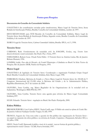 Fontes para Pesquisa

Documentos do Conselho da Comunidade Solidária

COLETÂNEA das contribuições enviadas pelos interlocutores, Marco Legal do Terceiro Setor, Sexta
Rodada de Interlocução Política, Brasília: Conselho da Comunidade Solidária, outubro de 1997.

DOCUMENTO-BASE para XVII Reunião do Conselho da Comunidade Solidária, Marco Legal do
Terceiro Setor, Sexta Rodada de Interlocução Política, Segunda versão, Brasília: Conselho da Comunidade
Solidária, 6 de outubro de 1997.

MARCO Legal do Terceiro Setor, Cadernos Comunidade Solidária, Brasília: IPEA, vol. 5, 1998.

Terceiro Setor
CARDOSO, Ruth. Fortalecimento da sociedade civil. In IOSCHPE, Evelyn, org. Terceiro Setor:
desenvolvimento social sustentado. São Paulo: Paz e Terra, 1997.
FERNANDEZ, Rubem Cesar. Privado Porém Público - O Terceiro Setor na América Latina. Rio de Janeiro:
Relume-Dumará, 1994.
LANDIM, Leilah. Para além do Mercado e do Estado? Filantropia e Cidadania no Brasil. In Série Textos de
Pesquisa. Rio de Janeiro: ISER, Núcleo de Pesquisa, 1993.

Marco Legal
COLETÂNEA de legislação do Terceiro Setor. Coordenação e organização Fundação Grupo Esquel
Brasil. Brasília: Conselho da Comunidade Solidária, Série Marco Legal, 1998.

FERRAREZI, Elisabete. Reforma do Estado e o Novo Marco Legal do Terceiro Setor. In: ANAIS do V
Congresso Internacional del CLAD sobre la Reforma del Estado y de la Administración Pública,
República Dominicana, 24-27 de outubro de 2000.

OLIVEIRA, Anna Cynthia, org. Marco Regulador de las Organizaciones de la sociedad civil en
Sudamérica. Washington: BID/PNUD, 1997.

OLIVEIRA, Anna Cynthia. Terceiro Setor: uma agenda para reforma do Marco Legal. Comunidade
Solidária,1997.

SZASI. Eduardo. Terceiro Setor - regulação no Brasil. São Paulo: Peirópoilis, 2000.

Esfera Pública
BRESSER PEREIRA, Luis Carlos; GRAU, Nuria Cunill, orgs. O Público não estatal na reforma do Estado. Rio
de Janeiro: Editora Fundação Getúlio Vargas, CLAD, 1999.

FRANCO, Augusto de. Uma nota sobre a questão do fim público das organizações do Terceiro Setor -
seu papel na expansão da esfera pública e na reforma do Estado. Conjuntura e Planejamento, Salvador: SEI, n.
50, julho, 1998.

GRAU, Nuria Cunill. Repensando lo público a través de la sociedad - nuevas formas de gestión pública y
representación social. Caracas: CLAD, Nueva Sociedad, 1997.
                                                                                                         70
 