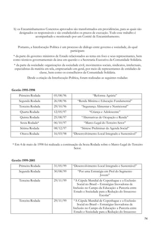 b) os Encaminhamentos Concretos aprovados são transformados em providências, para as quais são
     designados os responsáveis e são estabelecidos os prazos de execução. Todo esse trabalho é
                 acompanhado e monitorado por um Comitê de Encaminhamento.


    Portanto, a Interlocução Política é um processo de diálogo entre governo e sociedade, do qual
                                             participam:
 * da parte do governo: ministros de Estado relacionados ao tema em foco e seus representantes, bem
 como técnicos governamentais da área em questão e a Secretaria-Executiva da Comunidade Solidária.
 * da parte da sociedade: organizações da sociedade civil, movimentos sociais, sindicatos, intelectuais,
 especialistas da matéria em tela, empresariado em geral, por meio de representantes de entidades de
                     classe, bem como os conselheiros da Comunidade Solidária.
           Desde a criação da Interlocução Política, foram realizadas as seguintes rodadas:


Gestão 1995-1998
     Primeira Rodada             05/08/96                       “Reforma Agrária”
     Segunda Rodada              26/08/96           “Renda Mínima e Educação Fundamental”
     Terceira Rodada             29/10/96              “Segurança Alimentar e Nutricional”
      Quarta Rodada              12/05/97                    “Criança e Adolescente”
      Quinta Rodada              25/08/97              “Alternativas de Ocupação e Renda”
      Sexta Rodada*              06/10/97                “Marco Legal do Terceiro Setor”
      Sétima Rodada              08/12/97             “Síntese Preliminar da Agenda Social”
      Oitava Rodada              16/03/98       “Desenvolvimento Local Integrado e Sustentável”


* Em 4 de maio de 1998 foi realizada a continuação da Sexta Rodada sobre o Marco Legal do Terceiro
                                               Setor.


Gestão 1999-2001
     Primeira Rodada             31/05/99       “Desenvolvimento Local Integrado e Sustentável”
     Segunda Rodada              30/08/99           “Por uma Estratégia em Prol do Segmento
                                                                    Jovem”
     Terceira Rodada             29/11/99       “A Cúpula Mundial de Copenhague e a Exclusão
                                                   Social no Brasil – Estratégias Inovadoras de
                                                Inclusão no Campo da Educação: a Parceria entre
                                                Estado e Sociedade para a Redução do Insucesso
                                                                     Escolar”
     Terceira Rodada             29/11/99       “A Cúpula Mundial de Copenhague e a Exclusão
                                                   Social no Brasil – Estratégias Inovadoras de
                                                Inclusão no Campo da Educação: a Parceria entre
                                                Estado e Sociedade para a Redução do Insucesso

                                                                                                           74
 
