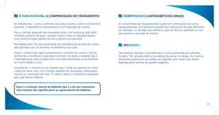 É FUNDAMENTAL A COMPREENSÃO DO TRATAMENTO:                                      COMPRIMIDOS (ANTIDIABÉTICOS ORAIS):

     No diabetes tipo 1, como o pâncreas não produz insulina, e este é um hormônio   Os comprimidos são frequentemente usados em combinação com outros
     essencial, o tratamento é necessariamente com reposição de insulina.            hipoglicemiantes, principalmente quando têm mecanismos de ação diferentes,
                                                                                     por exemplo: um remédio que melhora a ação da insulina, associado a outro
     Para o controle adequado são necessárias tanto uma insulina de ação lenta       que aumenta a secreção de insulina.
     (controla a glicemia de jejum, durante o sono e entre as refeições) quanto
     uma insulina de ação rápida (controla a glicemia pós-prandial).

     No diabetes tipo 2 há uma combinação de insuficiência de secreção de insulina       INSULINAS:
     pelo pâncreas com um aumento na resistência à sua ação.

     Alguns comprimidos agem aumentando a secreção de insulina. Outros,              São proteínas idênticas ou semelhantes à insulina produzida pelo pâncreas
     diminuindo a resistência à ação desse hormônio. Às vezes, o diabetes tipo 2     humano. Têm grande potência na redução do açúcar no sangue. As insulinas
     é descoberto por acaso e pode estar muito descompensado, já necessitando        produzidas atualmente não podem ser ingeridas, pois, nesse caso, seriam
     de insulina desde o início.                                                     digeridas pelas enzimas do aparelho digestivo.

     Inicialmente, o tratamento do diabetes tipo 2 pode ser apenas com dieta
     e exercício físico, mas, com o tempo, poderão ser necessários comprimidos,
     insulina ou associação dos dois. O médico saberá o tratamento adequado
     para cada fase do diabetes.


      Essa é a evolução natural do diabetes tipo 2 e do seu tratamento.
      Usar insulina não significa piora ou agravamento do diabetes.




28                                                                                                                                                                29
 