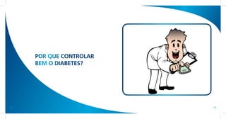 POR QUE CONTROLAR
     BEM O DIABETES?




12                       13
 