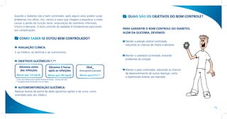 Quando o diabetes não é bem controlado, após alguns anos podem surgir                                               QUAIS SÃO OS OBJETIVOS DO BOM CONTROLE?
     problemas nos olhos, rins, nervos e vasos que chegam a prejudicar a visão,
     causar a perda da função renal, amputação de membros inferiores,
     infarto e derrame. O bom controle do diabetes é fundamental para evitar
                                                                                                                      PARA GARANTIR O BOM CONTROLE DO DIABETES,
     tais complicações.
                                                                                                                      ALÉM DA GLICEMIA, DEVEMOS:

            COMO SABER SE ESTOU BEM CONTROLADO?
                                                                                                                       Manter a pressão arterial controlada,
                                                                                                                       reduzindo as chances de infarto e derrame.
         AVALIAÇÃO CLÍNICA:
     Ir ao médico, ao dentista e ao nutricionista.
                                                                                                                       Manter o colesterol controlado, evitando
                                                                                                                       problemas do coração.
         OBJETIVOS GLICÊMICOS:*,**

           Glicemia antes                                  Glicemia 2 horas                         HbA1c
            das refeições                                  após as refeições                  (Hemoglobina glicada)    Manter o peso controlado, reduzindo as chances
                                                                                                                       de desenvolvimento de outras doenças, como
       Menor que 110 mg/dL                                Menor que 140 mg/dL                 Menor que 6,5%**
                                                                                                                       a hipertensão arterial, por exemplo.
      * Fonte: metas definidas pela Sociedade Brasileira de Diabetes - Diretrizes SBD 2007.
      ** Os objetivos devem ser discutidos com seu médico.


        AUTOMONITORIZAÇÃO GLICÊMICA:
     Realizar exame de ponta de dedo (glicemia capilar) e de urina, como
     orientado pelo seu médico.



14                                                                                                                                                                      15
 