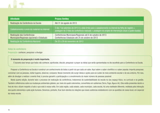 16
Atividade Prazos limites
Realização da Conferência na Escola Até 31 de agosto de 2013
Cadastramento e envio do material na internet
O dia 7 de setembro de 2013 é a data limite para o cadastramento na internet da folha de registro +
postagem de 2 fotos da conferência realizada + postagem do projeto de intervenção (duas a quatro laudas)
Realização das Conferências
Municipais/Regionais (opcional) e Estaduais
Conferências Municipais/Regionais até 6 de outubro de 2013
Conferências Estaduais até 25 de outubro de 2013
Realização da Conferência Nacional De 25 a 29 de novembro de 2013
Antes da conferência
Preparação: conhecer, pesquisar e divulgar
	 Preparar a Conferência na Escola é construir um conhecimento de todos a partir do que cada um sabe. Aqui valem o saber científico e o saber popular. Importa pesquisar,
conversar com as pessoas, visitar lugares, observar, comparar. Nesse momento vão surgir ideias e ações para se cuidar do meio ambiente escolar e do seu entorno. Por isso,
além de divulgar e realizar o evento final, é preciso garantir a participação e o envolvimento do maior número de pessoas possível.
	 Nesta quarta edição, durante todo o processo de realização da conferência, trataremos da sustentabilidade da escola no seu espaço físico, no currículo e na gestão.
Também refletiremos sobre as mudanças ambientais globais, por meio de quatro elementos, convertidos em subtemas (Terra, Fogo, Água e Ar). Eles estão presentes dentro e
fora de nós e dizem respeito a tudo o que está à nossa volta. Em cada região, cada estado, cada município, cada escola, há uma realidade diferente, moldada pela interação
dos quatro elementos e pela ação humana. Devemos, portanto, ficar bem atentos às relações que esses subtemas estabelecem com as questões de nosso local, em especial
da nossa escola.
O momento da preparação é muito importante.
	 É durante esse tempo que todos vão conhecer, aprofundar, discutir, pesquisar e propor as ideias que serão apresentadas no dia escolhido para a Conferência na Escola.
 
