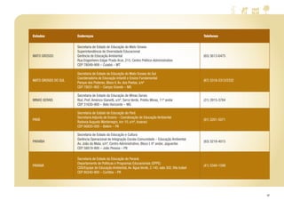 47
Estados Endereços Telefones
MATO GROSSO
Secretaria de Estado de Educação do Mato Grosso
Superintendência de Diversidade Educacional
Gerência de Educação Ambiental
Rua Engenheiro Edgar Prado Arze, 215, Centro Político-Administrativo
CEP 78049-909 – Cuiabá – MT
(65) 3613-6475
MATO GROSSO DO SUL
Secretaria de Estado da Educação do Mato Grosso do Sul
Coordenadoria de Educação Infantil e Ensino Fundamental
Parque dos Poderes, Bloco V, Av. dos Poetas, s/nº
CEP 79031-902 – Campo Grande – MS
(67) 3318-2313/2332
MINAS GERAIS
Secretaria de Estado da Educação de Minas Gerais
Rod. Pref. Américo Gianetti, s/nº, Serra Verde, Prédio Minas, 11º andar
CEP 31630-900 – Belo Horizonte – MG
(31) 3915-3764
PARÁ
Secretaria de Estado de Educação do Pará
Secretaria Adjunta de Ensino – Coordenação de Educação Ambiental
Rodovia Augusto Montenegro, km 10, s/nº, Icoaraci
CEP 66820-000 – Belém – PA
(91) 3201-5071
PARAÍBA
Secretaria de Estado da Educação e Cultura
Gerência Operacional de Integração Escola-Comunidade – Educação Ambiental
Av. João da Mata, s/nº, Centro Administrativo, Bloco I, 6º andar, Jaguaribe
CEP 58019-900 – João Pessoa – PB
(83) 3218-4015
PARANÁ
Secretaria de Estado da Educação do Paraná
Departamento de Políticas e Programas Educacionais (DPPE)
CDS/Equipe de Educação Ambiental, Av. Água Verde, 2.140, sala 302, Vila Izabel
CEP 80240-900 – Curitiba – PR
(41) 3340-1599
 