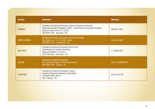 49
Estados Endereços Telefones
RORAIMA
Secretaria de Estado da Educação, Cultura e Desportos de Roraima
Divisão de Assuntos Pedagógicos (DAP) – Coordenação de Educação Ambiental
Praça do Centro Cívico, 471, Centro
CEP 69301-380 – Boa Vista – RR
(95) 3621-3812
SANTA CATARINA
Secretaria de Estado da Educação, Ciência e Tecnologia
Rua Antônio Luz, 111, 10º andar, Centro
CEP 88010-410 – Florianópolis – SC
(48) 3221-6088
SÃO PAULO
Secretaria de Estado da Educação de São Paulo
Coordenação de Educação Ambiental
Praça da República, 53, Centro
CEP 01045-903 – São Paulo – SP
(11) 3866-0651
SERGIPE
Secretaria de Estado da Educação
Rua Gutenberg Chagas, nº 169, Inácio Barbosa
CEP 49040-180 – Aracaju – SE
(79) 3179-8898/8895
TOCANTINS
Secretaria de Estado da Educação e Cultura
Diretoria de Educação Indígena e Diversidade
104 Norte, NE03, lote 27
CEP – Palmas – TO
(63) 3218-6108
 