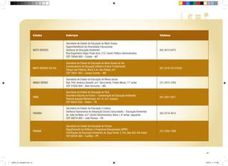 Estados

Endereços

Telefones

MATO GROSSO

Secretaria de Estado de Educação do Mato Grosso
Superintendência de Diversidade Educacional
Gerência de Educação Ambiental
Rua Engenheiro Edgar Prado Arze, 215, Centro Político-Administrativo
CEP 78049-909 – Cuiabá – MT

(65) 3613-6475

MATO GROSSO DO SUL

Secretaria de Estado da Educação do Mato Grosso do Sul
Coordenadoria de Educação Infantil e Ensino Fundamental
Parque dos Poderes, Bloco V, Av. dos Poetas, s/nº
CEP 79031-902 – Campo Grande – MS

(67) 3318-2313/2332

MINAS GERAIS

Secretaria de Estado da Educação de Minas Gerais
Rod. Pref. Américo Gianetti, s/nº, Serra Verde, Prédio Minas, 11º andar
CEP 31630-900 – Belo Horizonte – MG

(31) 3915-3764

PARÁ

Secretaria de Estado de Educação do Pará
Secretaria Adjunta de Ensino – Coordenação de Educação Ambiental
Rodovia Augusto Montenegro, km 10, s/nº, Icoaraci
CEP 66820-000 – Belém – PA

(91) 3201-5071

PARAÍBA

Secretaria de Estado da Educação e Cultura
Gerência Operacional de Integração Escola-Comunidade – Educação Ambiental
Av. João da Mata, s/nº, Centro Administrativo, Bloco I, 6º andar, Jaguaribe
CEP 58019-900 – João Pessoa – PB

(83) 3218-4015

PARANÁ

Secretaria de Estado da Educação do Paraná
Departamento de Políticas e Programas Educacionais (DPPE)
CDS/Equipe de Educação Ambiental, Av. Água Verde, 2.140, sala 302, Vila Izabel
CEP 80240-900 – Curitiba – PR

(41) 3340-1599

47

cartilha_A4_paisagem.indd 47

1/28/13 11:14 AM

 