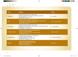 Estados

Endereços

Telefones

PERNAMBUCO

Secretaria de Estado da Educação, Cultura e Esporte
Gerência de Direitos Humanos – Coordenação de Educação Ambiental
Av. Afonso Olindense, nº 1.513, Várzea
CEP 50810-000 – Recife – PE

(81) 3183-8653

PIAUÍ

Secretaria de Estado da Educação e Cultura do Piauí
Unidade de Ensino e Aprendizagem – Projetos Especiais/Educação Ambiental
Av. Pedro Freitas s/nº, Centro Administrativo, Bloco B
CEP 64018-900 – Teresina – PI

(86) 3216-3244/3234-3689

RIO DE JANEIRO

Secretaria de Estado da Educação do Rio de Janeiro
Subsecretaria de Gestão de Ensino – Coordenação de Educação Ambiental e Saúde
Rua da Ajuda, nº 5, 29 andar, Centro
CEP 20040-000 – Rio de Janeiro – RJ

(21) 2333-0629/0594

RIO GRANDE DO NORTE

Secretaria da Educação e da Cultura do Rio Grande do Norte
Coordenação de Educação Ambiental
Centro Administrativo, BR-101, Bloco 1, 2º andar, Lagoa Nova
CEP 59064-901 – Natal – RN

(84) 3232-1482/1481

RIO GRANDE DO SUL

Secretaria de Estado da Educação do Rio Grande do Sul
Coordenação de Educação Ambiental
Av. Borges de Medeiros, 1.501, Praia de Belas
CEP 90119-900 – Porto Alegre – RS

(51) 3288-4813/4874/4700

RONDÔNIA

Secretaria de Estado da Educação de Rondônia
Subgerência de Diversidade e Direitos Humanos
Rua Júlio de Castilho, 500, Centro
CEP 76801-130 – Porto Velho – RO

(69) 3216-7364

48

cartilha_A4_paisagem.indd 48

1/28/13 11:14 AM

 