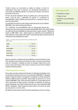 Melhores Práticas: Pavimento Intertravado Permeável 11
Argilas < 10-9
m/s
Siltes 10-6
a 10-9
m/s
Areias argilosas 10-7
m/s
Areias finas 10-5
m/s
Areias médias 10-4
m/s
Areias grossas 10-3
m/s
Tabela 1 - Valores típicos de coeficiente de permeabilidade
(PINTO, 2002).
Dados para projeto
	Precipitação na região
	Tráfego no local
	Coeficiente de permeabilidade 	
	 do solo
	Capacidade de suporte do solo
Também devem ser conhecidos os dados de tráfego no local de
implantação. Esse dado é expresso em solicitações equivalentes ao
eixo padrão de 18000 kip (80 kN) e normalmente se adota a vida útil do
pavimento de 20 anos.
Por fim, são ainda necessários dados do subleito para o dimensionamento
sendo o tipo de solo, a capacidade de suporte e o coeficiente de
permeabilidade, dados utilizados para dimensionar a camada de base do
pavimento permeável.
A capacidade de suporte do solo é determinada através da norma brasileira
NBR 9895 - Solo: Índice de Suporte Califórnia.
Já o coeficiente de permeabilidade pode ser determinado através dos
métodos de ensaios descritos nas normas brasileiras NBR 13292 - Solo - Determinação
do coeficiente de permeabilidade de solos granulares à carga constante - Método de
ensaio ou NBR 14545 - Solo - Determinação do coeficiente de permeabilidade de
solos argilosos a carga variável. Na Tabela 1 estão descritos alguns valores típicos de
coeficiente de permeabilidade de solos:
Quanto mais baixo o coeficiente de permeabilidade, menos permeável é o solo.
Para utilização de pavimentos permeáveis em solos muito pouco permeáveis
pode ser necessário a utilização de tubos de drenagem. Dessa forma evita-
se que a água permaneça muito tempo na estrutura do pavimento podendo
ocasionar perda de suporte.
3. Materiais para base e sub-base
Para a base e sub-base utiliza-se brita lavada com Abrasão Los Angeles menor
que 40, determinado de acordo com a norma brasileira NBR NM 51 - Agregado
graúdo - Ensaio de abrasão “Los Angeles”. É necessário um Índice de Suporte
Califórnia (CBR) de pelo menos 80%, determinado de acordo com a norma
brasileira NBR 9895 - Solo: Índice de Suporte Califórnia. A capacidade de atuar
como reservatório de água da base e sub-base vai depender do índice de
vazios do agregado, que é determinado de acordo com a Norma Brasileira NBR
NM 45 - Agregados - Determinação da massa unitária e do volume de vazios
que deve ser de, no mínimo, 32%.
Na Tabela 2 a seguir estão as granulometrias sugeridas para a base e sub-base:
 