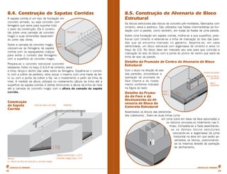 8.4. Construção de Sapatas Corridas
A sapata corrida é um tipo de fundação em
concreto armado, ou seja concreto com
ferragens que serve para suportar todo
o peso da construção. Ela é construída sobre uma camada de concreto
magro e suas dimensões dependem
do porte das obras.
Sobre a camada de concreto magro,
colocam-se as ferragens da sapata
corrida com os espaçadores (calços)
para evitar o contato das ferragens
com a superfície do concreto magro.
Prepara-se o concreto estrutural (concreto
resistente, forte) no traço 1:3,5:4 de cimento, areia
e brita, lança-o dentro das valas sobre as ferragens. Espalha-se o concreto com a colher de pedreiro, vibra (soca) o mesmo com uma haste de ferro ou com a ponta da colher e faz -se o nivelamento a partir da linha de
nível. A medida da altura utilizada no nivelamento (altura da linha até a
superfície da sapata corrida) é obtida diminuindo a altura da linha de nível
até a camada do concreto magro com a altura da camada da sapata
corrida.

Construção
da Sapata
Corrida

8.5. Construção de Alvenaria de Bloco
Estrutural
Os blocos estruturais são blocos de concreto pré-moldados, fabricados com
cimento, areia e pedrisco. São utilizados nas fiadas intermediárias da fundação com a parede, como também, em todas as fiadas de uma parede.
Sobre uma fundação em sapata corrida, molha-se a sua superfície, polvilha-se com cimento e estende-se a linha de marcação do eixo das paredes que se encontra marcado no gabarito. Assenta-se, em cada
extremidade, um bloco estrutural com argamassa de cimento e areia no
traço de 1:5. No bloco deve ser marcado seu eixo para que coincida a
marcação do eixo do bloco com a ponta do prumo de centro que sairá da
linha de eixo da parede.

Detalhe da Prumada de Centro da Alvenaria de Bloco
Estrutural
Com o bloco na direção do eixo
das paredes, procedesse a
operação de prumada da
face interna e do nivelamento conforme indicado
na figura ao lado:

Detalhe da Prumada da Face e do
Nivelamento da Alvenaria de Bloco de
Concreto Estrutural
Assentados os blocos das extremidades (cabeceira) , fixam-se duas linhas (uma
em cima outra em baixo da face aprumada) e
os distorce (encosta-os totalmente nas linhas). Completa-se a fiada assentandose os demais blocos estruturais
colocando-se a argamassa da junta
horizontal na área em que serão assentados os blocos, posicionandose os mesmos através da operação
de alinhamento.

CARTILHA DO PEDREIRO

22

CARTILHA DO PEDREIRO

22

 