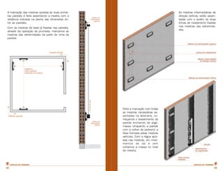 A marcação das mestras opostas às duas primei-ras 
paredes é feita assentando a mestra com a 
distância indicada na planta das dimensões en-tre 
as paredes. 
Com as mestras da base já fixadas nas paredes, 
através da operação de prumada, marcamos as 
mestras das extremidades da parte de cima da 
parede. 
As mestras intermediárias de 
direção vertical, serão assen-tadas 
com o auxílio de duas 
linhas de nivelamento fixadas 
nas mestras das extremida-des. 
Feita a marcação com todas 
as mestras necessárias as-sentadas 
na alvenaria, co-meçamos 
o revestimento da 
parede enchendo de arga-massa 
(chapando a parede 
com a colher de pedreiro) a 
faixa formada pelas mestras 
verticais. Com a régua apoi-ada 
nas mestras, em movi-mentos 
de vai e vem 
cortamos a massa no nível 
da mestra. 
CARTILHA DO PEDREIRO CARTILHA DO PEDREIRO 
30 30 
 