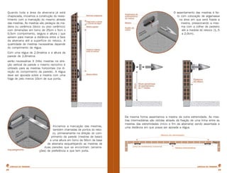 CARTILHA DO PEDREIROCARTILHA DO PEDREIRO
2929
Quando toda a área da alvenaria já está
chapiscada, iniciamos a construção do reves-
timento com a marcação do mesmo através
das mestras. As mestras são pedaços de ma-
deira ou cerâmica (bloco ou piso cerâmico)
com dimensões em torno de 25cm x 5cm x
0,5cm (comprimento, largura e altura ) que
servem para marcar a distância entre a face
da alvenaria até a superfície do reboco. A
quantidade de mestras necessárias depende
do comprimento da régua.
Com uma régua de 2,0metros e a altura da
parede de 2,6metros
serão necessárias 3 (três) mestras na dire-
ção vertical da parede o mesmo raciocínio é
utilizado para as mestras horizontais (na di-
reção do comprimento da parede). A régua
deve ser apoiada sobre a mestra com uma
folga de pelo menos 10cm de sua ponta.
Iniciamos a marcação das mestras,
também chamadas de pontos do rebo-
co, primeiramente na direção do com-
primento da parede (mestras de baixo)
a uma altura em torno de 50cm da base
da alvenaria esquartejando as mestras de
duas paredes que se encontram (amarra-
ções) de preferência a que tem porta.
O assentamento das mestras é fei-
to com colocação de argamassa
na área em que será fixada a
mestra, pressionando a mes-
ma com a colher de pedreiro
até a medida do reboco (1,.5
a 2,0cm).
Da mesma forma assentamos a mestra da outra extremidade. As mes-
tras intermediárias são obtidas através da fixação de uma linha entre as
mestras das extremidades (início e fim da alvenaria) sendo assentada a
uma distância em que possa ser apoiada a régua.
 