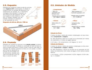 CARTILHA DO PEDREIROCARTILHA DO PEDREIRO
55
2.3. Esquadro
Operação que consiste em marcar os vãos de uma obra
a um ângulo de 90° (noventa graus). É utilizado no
locação da obra, na marcação das alvenarias e nos
revestimentos de paredes, etc. A ferramenta
empregada nesta operação é o esquadro, po-
rém limita-se aos vãos pequenos. No caso
das locações da obra utilizamos a rela-
ção do triângulo retângulo que são
medidas marcadas em alinhamen-
to nas proporções de 3:4:5.
Esquadro de 60 cm, 80 cm e 100 cm
2.4. Prumada
Operação que consiste em posicionar numa direção vertical os elemen-
tos de uma construção. É utilizada na construção da fiada de blocos le-
vante de parede aprumando os blocos iniciais e finais de cada fiada, na
marcação das mestras superiores do reboco de uma parede, na obten-
ção de eixos de elementos es-
truturais de uma fundação, etc.
As ferramentas utilizadas para
obter a prumada são: prumo de
face e o prumo de centro.
Comprimento
Metro (m)
Centímetro (cm)
Milímetro (mm)
Relação entre as unidades:
1m = 100cm = 1000mm
Área
Volume Massa
Metro quadrado (m )
2
Centímetro quadrado ( cm )
2
Relação entre as unidades:
1m = 10.000 cm
2 2
Metro cúbico (m )
3
Litro (l)
Relação entre as unidades:
1 m = 1000 l3
Quilograma (Kg)
Grama (g)
Relação entre as unidades:
1Kg = 1000g
1cm
1cm
1cm
1cm2
1cm3
Kg
2.5. Unidades de Medida
Cálculo da Área:
O cálculo da área é obtido pelo produto (multiplicação) de duas dimen-
sões (comprimento x largura).
Ex.: Para calcularmos a área de um quarto com as dimensões de 4 metros
de comprimento e 3 metros de largura fazemos:
A (m²) área = 4m (comprimento) x 3m (largura). A= 12 m²
Cálculo do Volume:
O cálculo do volume é obtido pelo produto (multiplicação) de três dimen-
sões (comprimento x largura x altura).
Ex.: Para calcularmos o volume de uma lata com as dimensões de 0,21
metros de comprimento, 0.21 metros de largura e 0,41 metros de altura
fazemos:
V (m³) Volume = 0,21m (comprimento) x 0,21m (largura) x 0,41m (altu-
ra). V = 0,018m³
 