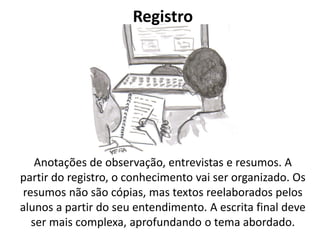 Registro




    Anotações de observação, entrevistas e resumos. A
partir do registro, o conhecimento vai ser organizado. Os
 resumos não são cópias, mas textos reelaborados pelos
alunos a partir do seu entendimento. A escrita final deve
   ser mais complexa, aprofundando o tema abordado.
 