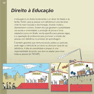 14

Direito à Educação
A educação é um direito fundamental e um dever do Estado e da
família. Porém, para as pessoas com deficiência é uma das áreas
onde há maior exclusão e discriminação, levando muitas a
abandonarem o ensino. Existem leis que garantem a acessibilidade
nas escolas e universidades; a produção de provas e livros
adaptados (como em Braille, escrita específica para pessoas cegas),
e a capacitação de professores para promover a inclusão das
pessoas com deficiência no processo de aprendizagem.
É também garantido que nenhuma escola, pública ou particular,
pode negar a matrícula de um aluno ou aluna por causa de sua
deficiência. A falta de acessibilidade e preparo é uma
responsabilidade da escola, que deve se adaptar para incluir
todas as pessoas (lei 7853/89).

 