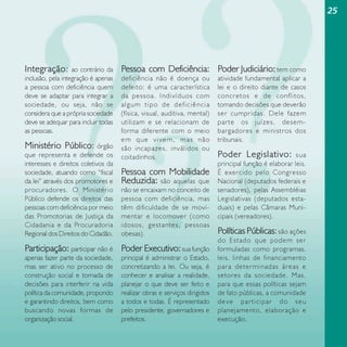 25

Integração:

ao contrário da
inclusão, pela integração é apenas
a pessoa com deficiência quem
deve se adaptar para integrar a
sociedade, ou seja, não se
considera que a própria sociedade
deve se adequar para incluir todas
as pessoas.

Ministério Público:

órgão
que representa e defende os
interesses e direitos coletivos da
sociedade, atuando como “fiscal
da lei” através dos promotores e
procuradores. O Ministério
Público defende os direitos das
pessoas com deficiência por meio
das Promotorias de Justiça da
Cidadania e da Procuradoria
Regional dos Direitos do Cidadão.

Pessoa com Deficiência: Poder Judiciário: tem como
deficiência não é doença ou
defeito: é uma característica
da pessoa. Indivíduos com
algum tipo de deficiência
(física, visual, auditiva, mental)
utilizam e se relacionam de
forma diferente com o meio
em que vivem, mas não
são incapazes, inválidos ou
coitadinhos.

Pessoa com Mobilidade
Reduzida: são aquelas que
não se encaixam no conceito de
pessoa com deficiência, mas
têm dificuldade de se movimentar e locomover (como
idosos, gestantes, pessoas
obesas).

Participação: participar não é Poder Executivo: sua função
apenas fazer parte da sociedade,
mas ser ativo no processo de
construção social e tomada de
decisões para interferir na vida
política da comunidade, propondo
e garantindo direitos, bem como
buscando novas formas de
organização social.

principal é administrar o Estado,
concretizando a lei. Ou seja, é
conhecer e analisar a realidade,
planejar o que deve ser feito e
realizar obras e serviços dirigidos
a todos e todas. É representado
pelo presidente, governadores e
prefeitos.

atividade fundamental aplicar a
lei e o direito diante de casos
concretos e de conflitos,
tomando decisões que deverão
ser cumpridas. Dele fazem
parte os juízes, desembargadores e ministros dos
tribunais.

Poder Legislativo:

sua
principal função é elaborar leis.
É exercido pelo Congresso
Nacional (deputados federais e
senadores), pelas Assembléias
Legislativas (deputados estaduais) e pelas Câmaras Municipais (vereadores).

Políticas Públicas: são ações
do Estado que podem ser
formuladas como programas,
leis, linhas de financiamento
para determinadas áreas e
setores da sociedade. Mas,
para que essas políticas sejam
de fato públicas, a comunidade
deve participar do seu
planejamento, elaboração e
execução.

 