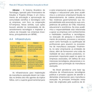 35
Plano de CT&I para Manufatura Avançada no Brasil
Sibratec
Tecnologia, operado pela Financiadora de
Estudos e Projetos (Finep), é um instru
mento de articulação e aproximação da
as empresas, com foco na cooperação
buscam atender às necessidades de de
cultura da inovação nas empresas brasi
4.4 Infraestrutura
As infraestruturas para implantação
da manufatura avançada devem ser trata
das no âmbito dos três agentes da tríplice
mica e a estrutura empresarial focada no
desenvolvimento de cadeias produtivas.
Nas instâncias governamentais sua res
ponsabilidade está associada às suas com
petências de políticas de CT&I, industrial,
educacional e econômica. Na área acadê
mica a responsabilidade está relacionada
na execução de pesquisa e desenvolvi
mento de produtos, processos e serviços,
ma de manufatura avançada. Finalmen
te, no setor empresarial, as entidades de
classe, além de fornecerem uma visão da
realidade de seus setores produtivos, re
presentam importante papel no apoio às
empresas associadas, em defesa de seus
avançada.
públicas e privadas capazes de atender a
demandas empresariais para manufatura
avançada. As principais limitações nesta
base são originadas pela ausência de di
FORÇA FRAQUEZA
Empenho dos agentes da
tríplice hélice em estabelecer
objetivos comuns para
promoção da manufatura
avançada.
culdades de acesso das
empresas às oportunidades
de apoio propiciadas pelas
infraestruturas.
OPORTUNIDADE AMEAÇA
Base sign cativa de
infraestruturas públicas e
privadas capazes de atender a
demandas empresariais para
manufatura avançada.
Desarticulação das
infraestruturas tecnológicas,
educacionais e empresariais
no alcance do objetivo comum
de promover a manufatura
avançada.
 