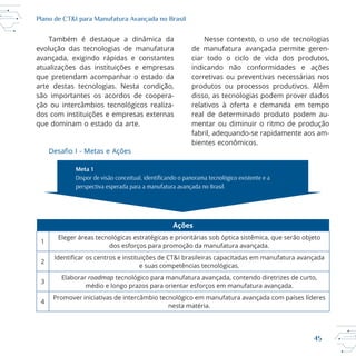 45
Plano de CT&I para Manufatura Avançada no Brasil
Também é destaque a dinâmica da
evolução das tecnologias de manufatura
avançada, exigindo rápidas e constantes
atualizações das instituições e empresas
arte destas tecnologias. Nesta condição,
são importantes os acordos de coopera
dos com instituições e empresas externas
que dominam o estado da arte.
Nesse contexto, o uso de tecnologias
de manufatura avançada permite geren
ciar todo o ciclo de vida dos produtos,
indicando não conformidades e ações
corretivas ou preventivas necessárias nos
produtos ou processos produtivos. Além
disso, as tecnologias podem prover dados
relativos à oferta e demanda em tempo
real de determinado produto podem au
mentar ou diminuir o ritmo de produção
bientes econômicos.
Ações
1
dos esforços para promoção da manufatura avançada.
2
3
Elaborar roadmap
médio e longo prazos para orientar esforços em manufatura avançada.
4
nesta matéria.
 