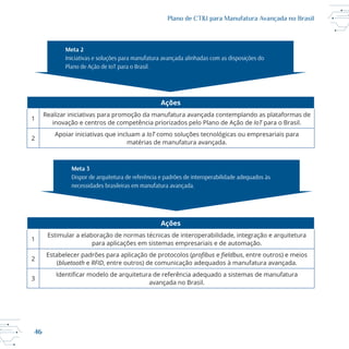 46
Plano de CT&I para Manufatura Avançada no Brasil
Ações
1
Realizar iniciativas para promoção da manufatura avançada contemplando as plataformas de
inovação e centros de competência priorizados pelo Plano de Ação de IoT
2
Apoiar iniciativas que incluam a IoT
matérias de manufatura avançada.
Ações
1
Estimular a elaboração de normas técnicas de interoperabilidade, integração e arquitetura
para aplicações em sistemas empresariais e de automação.
2
Estabelecer padrões para aplicação de protocolos ( e , entre outros) e meios
(bluetooth e RFID, entre outros) de comunicação adequados à manufatura avançada.
3
 