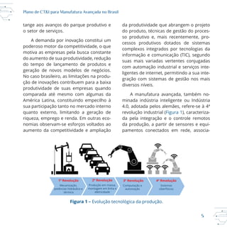 5
Plano de CT&I para Manufatura Avançada no Brasil
tange aos avanços do parque produtivo e
o setor de serviços.
A demanda por inovação constitui um
poderoso motor da competitividade, o que
motiva as empresas pela busca constante
do aumento de sua produtividade, redução
do tempo de lançamento de produtos e
No caso brasileiro, as limitações na produ
ção de inovações contribuem para a baixa
produtividade de suas empresas quando
comparada até mesmo com algumas da
sua participação tanto no mercado interno
quanto externo, limitando a geração de
riqueza, emprego e renda. Em outras eco
aumento da competitividade e ampliação
da produtividade que abrangem o projeto
do produto, técnicas de gestão do proces
so produtivo e, mais recentemente, pro
cessos produtivos dotados de sistemas
complexos integrados por tecnologias da
informação e comunicação (TIC), segundo
suas mais variadas vertentes conjugadas
com automação industrial e serviços inte
ligentes de internet, permitindo a sua inte
gração com sistemas de gestão nos mais
diversos níveis.
A manufatura avançada, também no
minada indústria inteligente ou Indústria
revolução industrial (Figura 1), caracteriza
da pela integração e o controle remotos
da produção, a partir de sensores e equi
pamentos conectados em rede, associa
1ª Revolução
Mecanização,
potências hidráulica e
térmica
2ª Revolução
Produção em massa,
montagem em linha e
eletricidade
3ª Revolução
Computação e
automação
4ª Revolução
Sistemas
ciberfísicos
Figura 1 –
 