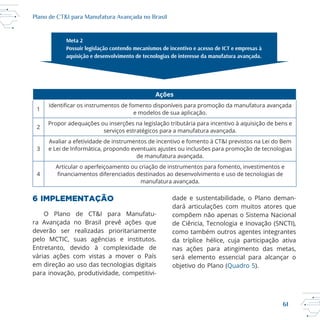61
Plano de CT&I para Manufatura Avançada no Brasil
Ações
1
e modelos de sua aplicação.
2
Propor adequações ou inserções na legislação tributária para incentivo à aquisição de bens e
serviços estratégicos para a manufatura avançada.
3 e Lei de Informática, propondo eventuais ajustes ou inclusões para promoção de tecnologias
de manufatura avançada.
4
Articular o aperfeiçoamento ou criação de instrumentos para fomento, investimentos e
manufatura avançada.
6 IMPLEMENTAÇÃO
deverão ser realizadas prioritariamente
Entretanto, devido à complexidade de
várias ações com vistas a mover o País
em direção ao uso das tecnologias digitais
para inovação, produtividade, competitivi
dade e sustentabilidade, o Plano deman
dará articulações com muitos atores que
compõem não apenas o Sistema Nacional
de Ciência, Tecnologia e Inovação (SNCTI),
como também outros agentes integrantes
nas ações para atingimento das metas,
será elemento essencial para alcançar o
objetivo do Plano (Quadro 5).
 