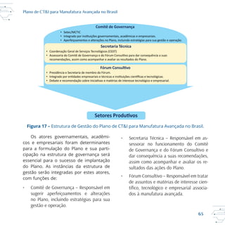 63
Plano de CT&I para Manufatura Avançada no Brasil
Comitê de Governança
Secretaria Técnica
• Coordenação Geral de Serviços Tecnológicos (CGST)
• Assessoria do Comitê de Governança e do Fórum Cons vo para dar consequência a suas
recomendações, assim como acompanhar e avaliar os resultados do Plano.
Fórum Consul o
• Presidência e Secretaria de membro do Fórum.
• Integrado por en ades empresariais e técnicas e in tuições cien cas e tecnológicas.
• Debate e recomendação sobre inicia vas e matérias de interesse tecnológico e empresarial.
Setores Pr vos
• Setec/MCTIC
• Integrado por in tuições governamentais, acadêmicas e empresariais.
• Aperfeiçoamentos e alterações no Plano, incluindo estratégias para sua gestão e operação.
Figura 17 –
Os atores governamentais, acadêmi
cos e empresariais foram determinantes
para a formulação do Plano e sua parti
cipação na estrutura de governança será
essencial para o sucesso de implantação
do Plano. As instâncias da estrutura de
gestão serão integradas por estes atores,
com funções de:
• Comitê de Governança – Responsável em
sugerir aperfeiçoamentos e alterações
no Plano, incluindo estratégias para sua
gestão e operação.
• Secretaria Técnica – Responsável em as-
sessorar no funcionamento do Comitê
de Governança e do Fórum Consultivo e
dar consequência a suas recomendações,
assim como acompanhar e avaliar os re-
sultados das ações do Plano.
• Fórum Consultivo – Responsável em tratar
de assuntos e matérias de interesse cien-
-
dos à manufatura avançada.
 