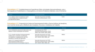 Estratégia 4.2 // Estabelecimento de Experiências Piloto Articuladas Intersetorialmente, com a
Participação de Trabalhadores e Empregadores, em Setores Produtivos Definidos como Prioritários

 AÇÃO                                           RESPONSÁVEIS                                 PRAZO
 4.2.1: definir setores econômicos, locais      bancada de governo da CTSST                  Curto
 e metodologia para a implementação             Parceiros institucionais: CTSST
 de experiências piloto



Estratégia 4.3 // Proposição de Linhas de Financiamento/Crédito e Outras Políticas de Benefícios,
com Controle Social, para a Melhoria das Condições, Processos e Ambientes de Trabalho

 AÇÃO                                           RESPONSÁVEIS                                 PRAZO
 4.3.1: Estabelecer processo de discussão com   Coordenação da CTSST                         Curto
 BNDES e outras instituições de fomento         Parceiros institucionais: CTSST,
                                                MDIC, MCT, MAPA, MDA, MMA
 4.3.2: Criação de linhas de financiamento/     bancada de governo da CTSST                  Médio
 crédito para a retirada e inutilização         Parceiros institucionais: CTSST, MDIC,
 de máquinas e equipamentos que não             MCT, MAPA, MDA, MMA, MF
 atendam as normas de segurança
 Ação 4.3.3: Criação de linhas de               bancada de governo da CTSST                  Médio
 financiamento/crédito para o                   Parceiros institucionais: CTSST, MDIC,
 desenvolvimento de tecnologias seguras         MCT, MAPA, MDA, MMA, MF


                                                                                         Plano Nacional de Segurança e Saúde no Trabalho | 39
 