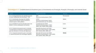 Estratégia 6.3 // Estabelecimento de Incentivos para os Investimentos em Promoção, Proteção e Prevenção, com Controle Social

  AÇÃO                                                   RESPONSÁVEIS                             PRAZO
  6.3.1: Acompanhamento do aperfeiçoamento               MPS                                      Permanente
  do Fator Acidentário de Prevenção – FAP                Parceiros institucionais: CTSST
  6.3.2: Constituição de grupo de trabalho               CTSST                                    Médio
  tripartite para propor outros incentivos,              Parceiros institucionais: atores
  inclusive para o setor público                         governamentais nas três esferas
  6.3.3: Estabelecer processo de discussão com           Coordenação da CTSST                     Curto
  BNDES e outras instituições de fomento                 Parceiros institucionais: CTSST,
                                                         MDIC, MCT, MAPA, MDA, MMA
  6.3.4: Criação de incentivos para a retirada           bancada de governo da CTSST              Médio
  e inutilização de máquinas e equipamentos              Parceiros institucionais: CTSST, MDIC,
  que não atendam as normas de segurança                 MCT, MAPA, MDA, MMA, MF
  6.3.5: criação de incentivos para a inovação           Bancada de Governo da CTSST              Médio
  e o desenvolvimento de tecnologias seguras             Parceiros institucionais: CTSST, MDIC,
                                                         MCT, MAPA, MDA, MMA, MF




46  |  Plano Nacional de Segurança e Saúde no Trabalho
 