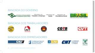 bancada do governo




bancada dos trabalhadores




bancada dos empregadores



58  |  Plano Nacional de Segurança e Saúde no Trabalho
 