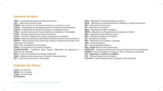 Glossário de Siglas
ABNT - Associação Brasileira de Normas Técnicas                                MDA - Ministério do Desenvolvimento Agrário
AGU - Advocacia-Geral da União                                                 MDIC - Ministério do Desenvolvimento, Indústria e Comércio Exterior
BNDES - Banco Nacional de Desenvolvimento Econômico e Social                   MEC - Ministério da Educação
CAPES - Coordenação de Aperfeiçoamento de Pessoal de Nível Superior            MF - Ministério da Fazenda
CNETD - Conferência Nacional de Emprego e Trabalho Decente                     MMA - Ministério do Meio Ambiente
CNPq - Conselho Nacional de Desenvolvimento Científico e Tecnológico           MPOG - Ministério do Planejamento, Orçamento e Gestão
CTPP - Comissão Tripartite Paritária Permanente                                MPS - Ministério da Previdência Social
CTSST - Comissão Tripartite de Saúde e Segurança no Trabalho                   MPT - Ministério Público do Trabalho
DIEESE - Departamento Intersindical de Estatística e Estudos Socioeconômicos   MS - Ministério da Saúde
DIESAT - Departamento Intersindical de Estudos e Pesquisas de Saúde e dos      MTE - Ministério do Trabalho e Emprego
Ambientes de Trabalho                                                          NBR - Norma Brasileira
FAP - Fator Acidentário de Prevenção                                           NR - Norma Regulamentadora
FINEP - Financiadora de Estudos e Projetos                                     PNQ - Plano Nacional de Qualificação
FUNDACENTRO - Fundação Jorge Duprat Figueiredo de Segurança e                  PRONATEC - Programa Nacional de Acesso ao Ensino Técnico e Emprego
Medicina do Trabalho                                                           SEBRAE - Serviço Brasileiro de Apoio às Micro e Pequenas Empresas
IPEA - Instituto de Pesquisa Econômica Aplicada                                SST - Segurança e Saúde no Trabalho
MAPA - Ministério da Agricultura, Pecuária e Abastecimento                     TST - Tribunal Superior do Trabalho
MCT - Ministério da Ciência e Tecnologia                                       UNA-SUS - Universidade Aberta do Sistema Único de Saúde


Definição dos Prazos
Curto: 6 a 18 meses
Médio: 19 a 48 meses
Longo: 49 a 96 meses
Permanente


60  |  Plano Nacional de Segurança e Saúde no Trabalho
 