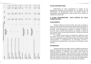33 2 
PLANO ORÇAMENTÁRIO 
Basicamente um plano orçamentário se constitui de um 
planejamento estratégico de conformidade com os objetivos da alta 
administração, de planejamentos táticos dos grandes setores da 
organização e sub-planejamentos de cada um deles, que se constitui no 
planejamento operacional. 
O PLANO ORÇAMENTÁRIO VISTO DENTRO DO CICLO 
ADMINISTRATIVO. 
PLANEJAMENTO 
Planejar é elaborar um plano de ação, isto é, fixar um objetivo e 
definir os meios mais eficazes para atingi-lo.Assim falamos em planejar as 
atividades do semestre ou do ano. O termo hoje é mais empregado em 
economia. Fazer planejamento econômico é planejar no setor da 
economia, seja em escala microeconômica, por exemplo, no âmbito de 
uma empresa, seja em escala macroeconômica, no âmbito da economia 
global de uma nação. 
Ao planejar pode-se falar em diagnósticos, objetivando obter 
informações sobre causas e problemas e sobre mudanças que devem 
ocorrer, na expectativa esperada. Pode-se falar em um plano de ação 
compreendendo o estabelecimento de estratégias incluindo o 
envolvimento de “pessoas-chave” no processo e nos métodos a serem 
aplicados. 
ORGANIZAÇÃO 
Organizar significa criar órgãos, dividir os trabalhos atendendo ao 
quanto diz respeito aos princípios básicos de uma administração científica. 
Organizar, portanto, as intenções, criar setores, criar centros de 
responsabilidade. Na empresa, se faz referência à criação de centros de 
receitas e centros de despesas, cada qual com seu gerente, respondendo 
pela eficiência e eficácia do seu setor. Para isso é necessário que o homem 
certo seja colocado no lugar certo e na hora certa, sem paternalismos, 
visando o zelo pela harmonia através da coordenação dos trabalhos. 
8 - ORÇAMENTO DO ESTOQUE INICIAL E FINAL (CONT.) 
CONTAS ORÇADA REALIZ. VAR. % 
MATÉRIAS-PRIMAS 
ESTOQUE FINAL 
-W 
UNIDADES (EXTRAÍDO ORÇ. DE COMPRAS DE MAT.-PRIMAS) 330 330 (300 (9.1) 
89 81 (8) (0,1) 
CUSTO UNITÁRIO 0,27 70,27 0,27 -O-TOTAL 
-X 
UNIDADES (EXTRAÍDO ORÇ. DE COMPRAS DE MAT.-PRIMAS) 240 260 20 8,3 
120 130 10 8,3 
CUSTO UNITÁRIO 0,50 0,50 0,50 -O-TOTAL 
-Y 
UNIDADES (EXTRAÍDO ORÇ. DE COMPRAS DE MAT.-PRIMAS) 230 200 (30) 13,0 
87 76 (11) 13,1 
CUSTO UNITÁRIO 0,38 0,38 0,38 -O-TOTAL 
-Z 
UNIDADES0 (EXTRAÍDO ORÇ. DE COMPRAS DE MAT. -PRIMAS) 210 180 (30) 13,4 
82 70 70 14,6 
CUSTO UNITÁ8222RIO 0,39 0,39 0,39 -O-TOTAL 
TOTAL (W+X+Y+Z) 378 357 (21) 5,6 
MATERIAL EM PROCESSO 
ESTOQUE INICIAL 
UNIDADES 17 20 3 17, 
29 34 5 17,6 
CUSTO UNITÁRIO 1,71 1,71 1,71 -O-TOTAL 
ESTOQUE FINAL 
UNIDADES 18 20 2 11,1 
CUSTO UNITÁRIO 1,71 1,71 1,71 -o- 
TOTAL 31 34 34 11,3 
PRODUTOS ACABADOS 
ESTOQUE INICIAL 
A 
UNIDADES (EXTR. DO PLANEJ./ORÇ. PROD. NECESSÁRIA) 180 150 30 16,7 
CUSTO UNITÁRIO 2,77 2,77 2,77 -o- 
TOTAL 499 416 83 16,7 
B 
UNIDADES 160 100 60 37,5 
CUSTO UNITÁRIO 2,57 2,55 2,55 -o- 
TOTAL 411 255 153 37,5 
 