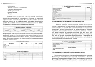 13 22 
- Concorrentes 
- Plano de expansão e investimentos 
- Estimativa de vendedores 
- Distribuição sazonal 
- Áreas de vendas 
- Preços 
Contando com as pesquisas junto ao mercado consumidor, 
levando em consideração os tópicos acima chegou-se a quantidade 
aglomerada das vendas do produto “A” de 1.300 unidades a serem 
vendidas ao preço de $4,18 e a quantidade aglomerada das vendas do 
produto “B” de 1.000 unidades a serem vendidas ao preço de $3,88. 
Ficaria assim o demonstrativo do planejamento de vendas: 
1 - ORÇAMENTO DE VENDAS – CONSOLIDADO 
PRODUTO A - $4,18 PRODUTO B - $3,88 TOTAL 
UNIDADES VALOR UNIDADES VALOR VALOR 
1.300 5.434 1.000 3.880 9.314 
Evidentemente, trata-se deumresumo de todas as projeções, por produto, 
por área de vendas etc.Apartitr dele, com base nas condições normais de 
venda, para fins de tesouraria e fluxos de caixa, é possível determinar o 
plano de faturamento e plano de recebimentos (como planos auxiliares) 
conforme modelos abaixo: 
CONDIÇÕES DE PAGAMENTOS 
HISTÓRICO JAN FEV ... DEZ TOTAIS 
A vista 
Sinal + 30 dias 
60 dias 
90 dias 
PLANO DE FATURAMENTO 
MÊS PRODUTOS 
PRODUTO - A PRODUTO – B TOTAIS 
JAN 
FEV. 
... 
DEZ 
TOTAL 
11 - ORÇAMENTO DE DESPESAS ADMINISTRATIVAS 
CONTAS VALORES 
SALÁRIOS E ORDENADOS 138 
ENCARGOS SOCIAIS 39 
DESPESAS DE VIAGENS 25 
TELEFONES 19 
DEPRECIAÇÃO 11 
SEGUROS 10 
IMPOSTOS E TAXAS 13 
MATERIAL DE EXPEDIENTE 22 
MANUTENÇÃO E REPAROS 6 
DESPESAS DIVERSAS 7 
TOTAL 290 
RATEIO DE DESPESAS GERAIS DE ESCRITÓRIO (1) 45 
TOTAL 335 
12 -ORÇAMENTODEOUTRASRECEITASEDESPESAS 
Além das operações normais do período, existem alguns tipos de 
receitas e despesas que, por sua natureza, não estão diretamente ligadas 
a tais operações, por exemplo: O aluguem temporário de um espaço vazio 
da fábrica a terceiros, as comissões de vendas diretas dos produtos 
importados, a reversão dos impostos provisionados, a mais ou a menos, 
dos anos anteriores, as despesas financeiras que, em geral, não 
pertencem a períodos definidos de operações etc. Enfim, a segregação 
dos itens de receitas e despesas extra-operacionais visa permitir à 
empresa a avaliação correta do resultado obtido exclusivamente das suas 
operações normais durante o período. Síntese: 
12 – ORÇAMENTO DE OUTRAS RECEITAS E DESPESAS 
OUTRAS RECEITAS 
JUROS SOBRE APLICAÇÕES 2 
VENDA DE REFUGOS 56 
OUTRAS 20 
SUBTOTAL 78 
OUTRAS DESPESAS 
JUROS SOBRE EMPRÉSTIMOS (27) 
TOTAL 51 
DEMONSTRAÇÃO 
13 -ORÇAMENTO– DERESULTADOS 
Com os dados retirados dos orçamentos setoriais é possível projetar a 
Demonstração de Resultados para o período orçamentário. A diferença 
entre o total das despesas e custos dá origem ao lucro antes do Imposto de 
Renda.Afaixa de 30% do imposto federal sobre a renda é aplicada ao lucro 
 