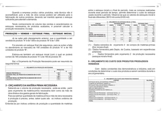 15 20 
entre o estoque inicial e o final do período, mais as compras realizadas 
durante esse período de tempo, permite determinar o custo do estoque 
usado durante o período. Observe-se que os valores de estoques inicial e 
final são diferentes ( $910 mil contra $ 935 mil) 
8 – ORÇAMENTO DO ESTOQUE INICIAL E FINAL 
CONTAS ESTOQUE INICIAL ESTOQUE FINAL 
MATÉRIAS PRIMAS (1) UNIDS. $ UNIT. $ TOTAL UNIDS. $ UNIT. $ TOTAIS 
W 310 0,27 84 330 0,27 89 
X 225 0,50 113 240 0,50 120 
Y 213 0,38 81 230 0,38 87 
Z 198 0,39 77 210 0,39 82 
TOTAL 355 378 
MATER. EM PROCESSO (2) 17 1,71 29 18 1,71 31 
PRODUTOS ACABADOS (3) 
A 180 2,77 499 190 2,77 526 
B 160 2,55 408 160 2,57 408 
TOTAL 907 934 
(1) - Dados extraídos do orçamento 4 de compra de matérias-primas 
(Est. Inicial e final) 
(2) - Dados fornecidos pelo Depto. de Custos, baseado em experiências 
anteriores 
(3) – Dados fornecidos pelo orçamento 2 da produção necessária 
(estoque inicial e final) 
9 - ORÇAMENTO DO CUSTO DOS PRODUTOS PRODUZIDOS 
VENDIDOS 
Com dados constantes dos demonstrativos a indústria, está em 
condições de determinar o custo dos produtos a serem vendidos durante o 
ano orçamentário. 
9 – ORÇAMENTO DO CUSTO DOS PRODUTOS VENDIDOS 
CONTAS VALORES 
ESTOQUE INICIAL DE MATÉRIAS -PRIMAS (1) 355 
COMPRA DE MATÉRIAS -PRIMAS (2) 2.189 
ESTOQUE FINAL DE MATÉRIAS -PRIMAS (1) (378) 
CUSTO DAS MATÉRIAS-PRIMAS 2.166 
MÃO DE OBRA DIRETA (3) 2.664 
DESPESAS INDIRETAS DA FÁBRICA (4) 1.161 
SUBTOTAL 5.991 
PRODUTOS EM PROCESSO – ESTOQUE INICIAL (1) 29 
PRODUTOS EM PROCESSO – ESTOQUE FINAL (1) (31) 
SUBTOTAL 5.989 
PRODUTOS ACABADOS – ESTOQUE INICIAL (1) 907 
PRODUTOS ACABADOS – ESTOQUE FINAL (1) 934 
TOTAL 5.962 
Quando a empresa produz vários produtos, esta técnica não é 
aconselhável, pois a mão de obra ociosa poderá ser utilizada para a 
fabricação de outros produtos, devendo ser mantido apenas o estoque 
suficiente para atender a demanda. 
Tendo conhecimento do volume das vendas e caracterizados os 
estoques necessários de produtos acabados, é possível calcular a 
produção necessária. Ouseja: 
PRODUÇÃO = VENDAS + ESTOQUE FINAL – ESTOQUE INICIAL 
Já se sabe pelo planejamento anterior, que a quantidade a ser 
vendida do produto “A” é de 1300 e do produto “B” é de 1.000 
Foi previsto um estoque final (de segurança, para se evitar a falta 
no atendimento ao mercado) de 190 unidades do produto “A” e de 160 
unidades do produto “B”. 
Estimou-se também um estoque inicial (com o qual se poderá 
contar) de 180 unidades do produto “A” e de 160 do produto “B”. 
Daí, o Orçamento da Produção Necessária pode ser resumido da 
seguinte forma: 
2 – ORÇAMENTO DA PRODUÇÃO NECESSÁRIA 
3 -ORÇAMENTODAMATÉRIA PRIMA NECESSÁRIA 
Sabendo-se o volume de produção necessária pode-se então partir 
para orçamento da matéria-prima necessária bem como da mão de 
obra direta e dos gastos gerais de fabricação. 
Para se estimar quantidade de matéria-prima e mão de obra necessária 
à produção é preciso, antes, saber quais são os 
índices unitários de 
produção. 
Entende-se por índices unitários de produção 
a quantidade de matérias 
PRODUTOS 
A B 
VENDAS PREVISTAS (1) 1.300 1.000 
ESTOQUE FINAL DE PRODUTOS ACABADOS EM 31/12/X1 190 160 
TOTAL 1.490 1.160 
ESTOQUE INICIAL DE PRODUTOS ACABADOS EM 01/01/X1 (180) (160) 
UNIDADES A PRODUZIR 1.310 1000 
 