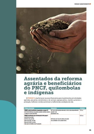 11
PRONAF ASSENTAMENTO
O PRONAF A visa fornecer recursos financeiros para investimentos em atividades
agrícolas, pecuárias, extrativistas e de serviços agropecuários, visando aumentar a
produção, melhorar a renda e promover a melhoria das condições de vida.
Assentados da reforma
agrária e beneficiários
do PNCF, quilombolas
e indígenas
FINALIDADES PRAZOS JUROS
PRONAF custeio beneficiários enquadrados no grupo A/C
Até 12 mil de limite por ano agrícola, podendo contratar somente
3 créditos de custeio desta linha
Até 2 anos custeio agrícola observado o clico de cada empreendimento
pecuário: 1 ano
Agroindústria 1 ano
1,5% a.a
PRONAF investimento para estruturação do lote grupo A
Até R$ 40 mil, sem Ater
Até R$ 41,5 mil, com Ater
Bônus de até 40%, sem Ater
Bônus até 42,169%, com Ater
Valor pode ser dividido em até 3 operações
Até 10 anos com 3 anos de carência, de acordo
com a atividade e com o projeto técnico
0,5% a.a
 