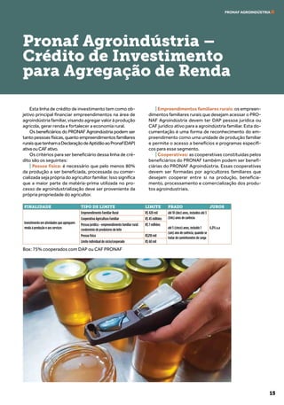 15
PRONAF AGROINDÚSTRIA
Esta linha de crédito de investimento tem como ob-
jetivo principal financiar empreendimentos na área de
agroindústria familiar, visando agregar valor à produção
agrícola, gerar renda e fortalecer a economia rural.
Os beneficiários do PRONAF Agroindústria podem ser
tanto pessoas físicas, quanto empreendimentos familiares
ruraisquetenhamaDeclaraçãodeAptidãoaoPronaf(DAP)
ativaouCAFativo.
Os critérios para ser beneficiário dessa linha de cré-
dito são os seguintes:
| Pessoa física: é necessário que pelo menos 80%
da produção a ser beneficiada, processada ou comer-
cializada seja própria do agricultor familiar. Isso significa
que a maior parte da matéria-prima utilizada no pro-
cesso de agroindustrialização deve ser proveniente da
própria propriedade do agricultor.
| Empreendimentos familiares rurais: os empreen-
dimentos familiares rurais que desejam acessar o PRO-
NAF Agroindústria devem ter DAP pessoa jurídica ou
CAF jurídico ativo para a agroindústria familiar. Esta do-
cumentação é uma forma de reconhecimento do em-
preendimento como uma unidade de produção familiar
e permite o acesso a benefícios e programas específi-
cos para esse segmento.
| Cooperativas: as cooperativas constituídas pelos
beneficiários do PRONAF também podem ser benefi-
ciárias do PRONAF Agroindústria. Essas cooperativas
devem ser formadas por agricultores familiares que
desejam cooperar entre si na produção, beneficia-
mento, processamento e comercialização dos produ-
tos agroindustriais.
Box: 75% cooperados com DAP ou CAF PRONAF
Pronaf Agroindústria –
Crédito de Investimento
para Agregação de Renda
FINALIDADE TIPO DE LIMITE LIMITE PRAZO JUROS
Investimento em atividades que agreguem
renda à produção e aos serviços
Empreendimento Familiar Rural R$ 420 mil até 10 (dez) anos, incluídos até 3
(três) anos de carência
até 5 (cinco) anos, incluído 1
(um) ano de carência, quando se
tratar de caminhonetes de carga
6,0% a.a
Cooperativa Agricultura Familiar R$ 45 milhões
Pessoa jurídica - empreendimento familiar rural:
condomínio de produtores de leite
R$ 7 milhões
Pessoa física R$210 mil
Limite individual do sócio/cooperado R$ 60 mil
 