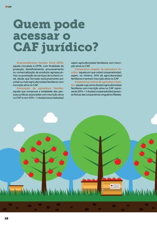 28
CAF
Empreendimento Familiar Rural (EFR):
aquele vinculado à UFPA, com finalidade de
produção, beneficiamento, processamento
ou comercialização de produtos agropecuá-
rios, ou prestação de serviços de turismo ru-
ral, desde que formado exclusivamente por
um(a) ou mais agricultores(as) familiares com
inscrição ativa no CAF.
Associação da agricultura familiar:
aquela que comprove a totalidade das pes-
soas jurídicas associadas com inscrição ativa
no CAF e com 50% + 1 dos(as) associados(as)
sejam agricultores(as) familiares com inscri-
ção ativa no CAF.
Cooperativa singular da agricultura fa-
miliar: aquela em que os(as) cooperados(as),
sejam, no mínimo, 50% de agricultores(as)
familiares e tenham inscrição ativa no CAF
Cooperativa central da agricultura fami-
liar: aquela cuja soma dos(as) agricultores(as)
familiares com inscrição ativa no CAF repre-
sente 50% + 1 dos(as) cooperados(as) pesso-
as físicas das cooperativas singulares filiadas.
Quem pode
acessar o
CAF jurídico?
 