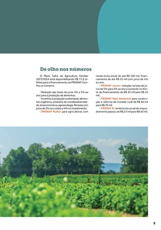 5
O Plano Safra da Agricultura Familiar
2023/2024 está disponibilizando R$ 71,6 bi-
lhõesparaofinanciamentoviaPRONAF.Con-
fira os números.
| Redução das taxas de juros 4% a 5% ao
ano para a produção de alimentos.
| Incentivo à produção sustentável, alimen-
tos orgânicos, produtos da sociobiodiversida-
de,bioeconomiaouagroecologia,florestacom
juros de 3% no custeio e 4% no investimento.
| PRONAF Mulher para agricultoras com
renda bruta anual de até R$ 100 mil, finan-
ciamento de até R$ 25 mil com juros de 4%
ao ano.
| PRONAF Jovem: redução na taxa de ju-
ros de 5% para 4% ao ano e aumento no limi-
te de financiamento de R$ 20 mil para R$ 25
mil.
| PRONAF Mais Alimentos para constru-
ção e reforma de moradia rural de R$ 60 mil
para R$ 70 mil.
| PRONAF B: renda bruta anual de enqua-
dramento passou de R$ 23 mil para R$ 40 mil.
De olho nos números
 
