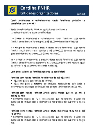Cartilha PNHR 
Entidades organizadoras 08/2012 
Quais produtores e trabalhadores rurais familiares poderão se 
beneficiar com o PNHR? 
Serão beneficiários do PNHR os agricultores familiares e 
trabalhadores rurais assim qualificados: 
I – Grupo 1: Produtores e trabalhadores rurais familiares cuja renda 
familiar anual bruta não ultrapasse R$ 15.000,00 (quinze mil reais). 
II – Grupo 2: Produtores e trabalhadores rurais familiares cuja renda 
familiar anual bruta seja superior a R$ 15.000,00 (quinze mil reais) e 
igual ou inferior a R$ 30.000,00 (trinta mil reais). 
III – Grupo 3: Produtores e trabalhadores rurais familiares cuja renda 
familiar anual bruta seja superior a R$ 30.000,00 (trinta mil reais) e igual 
ou inferior a R$ 60.000,00 ((sseesssseennttaa mmiill rreeaaiiss)).. 
Com quais valores as famílias poderão se beneficiar? 
Famílias com Renda Familiar Anual Bruta de até R$15 mil: 
• R$25 mil para a construção de imóveis. 
• R$15 mil para a reforma de imóveis, ressalvando que após a 
intervenção a avaliação do imóvel não poderá ser superior a R$65 mil. 
Famílias com Renda Familiar Anual Bruta maior que R$ 15 mil e 
até R$ 30 mil: 
• Conforme regras do FGTS, ressalvando que na reforma o valor de 
avaliação do imóvel após a intervenção não poderá ser superior a R$ 80 
mil. 
Famílias com Renda Familiar Anual Bruta maior que R$30 mil e até 
R$ 60 mil: 
• Conforme regras do FGTS, ressalvando que na reforma o valor de 
avaliação do imóvel após a intervenção não poderá ser superior a R$ 80 
16 
mil. 
 
