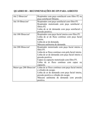 QUADRO III – RECOMENDAÇÕES DE EPI PARA ASBESTO
Até 2 fibras/cm³

Respirador com peça semifacial com filtro P2 ou
peça semifacial filtrante.
Até 10 fibras/cm³
Respirador com peça semifacial com filtro P3.
Respirador motorizado com peça semifacial e
filtros P2.
Linha de ar de demanda com peça semifacial e
pressão positiva.
Até 100 fibras/cm³
Respirador com peça facial inteira com filtro P3.
Linha de ar de fluxo contínuo com peça facial
inteira.
Linha de ar de demanda.
Máscara autônoma de demanda.
Até 200 fibras/cm³
Respirador motorizado com peça facial inteira e
filtro P3.
Linha de ar fluxo contínuo com pela facial inteira.
Linha de ar de demanda com peça facial inteira e
pressão positiva.
Capuz ou capacete motorizado com filtro P3.
Linha de ar fluxo contínuo com capuz ou
capacete.
Maior que 200 fibras/cm³ Linha de ar fluxo contínuo com peça facial inteira
e cilindro de escape.
Linha de ar de demanda com peça facial inteira,
pressão positiva e cilindro de escape.
Máscara autônoma de demanda com pressão
positiva.

 