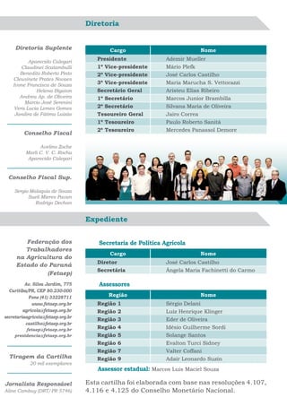 Diretoria


     Diretoria Suplente                   Cargo                            Nome

           Aparecido Calegari
                                      Presidente               Ademir Mueller
        Claudinei Scatambulli         1º Vice-presidente       Mário Plefk
       Benedito Roberto Pinto         2º Vice-presidente       José Carlos Castilho
    Cleusinete Prates Novaes
    Ivone Francisca de Souza          3ª Vice-presidente       Maria Marucha S. Vettorazzi
              Helena Bigaton          Secretário Geral         Aristeu Elias Ribeiro
       Andrea Ap. de Oliveira         1º Secretário            Marcos Junior Brambilla
         Marcio José Serenini
     Vera Lucia Lemes Gomes           2º Secretário            Silvana Maria de Oliveira
     Jandira de Fátima Luizão         Tesoureiro Geral         Jairo Correa
                                      1º Tesoureiro            Paulo Roberto Sanitá
                                      2ª Tesoureiro            Mercedes Panassol Demore
         Conselho Fiscal

                Avelino Zoche
          Marli C. V. C. Rocha
           Aparecido Calegari


 Conselho Fiscal Sup.

    Sergio Malaquia de Souza
          Sueli Mieres Pavan
             Rodrigo Dechan


                                   Expediente


        Federação dos                  Secretaria de Política Agrícola
        Trabalhadores
                                          Cargo                            Nome
     na Agricultura do
                                      Diretor                  José Carlos Castilho
     Estado do Paraná
                                      Secretária               Ângela Maria Fachinetti do Carmo
               (Fetaep)
          Av. Silva Jardim, 775        Assessores
  Curitiba/PR, CEP 80.230-000
           Fone (41) 33228711             Região                           Nome
             www.fetaep.org.br        Região   1               Sérgio Delani
         agricola@fetaep.org.br       Região   2               Luiz Henrique Klinger
secretariaagricola@fetaep.org.br
                                      Região   3               Eder de Oliveira
          castilho@fetaep.org.br
         fetaep@fetaep.org.br         Região   4               Idésio Guilherme Sordi
    presidencia@fetaep.org.br         Região   5               Solange Santos
                                      Região   6               Evalton Turci Sidney
                                      Região   7               Valter Coffani
  Tiragem da Cartilha                 Região   9               Adair Leonardo Suzin
            20 mil exemplares
                                      Assessor estadual: Marcos Luis Maciel Souza

Jornalista Responsável             Esta cartilha foi elaborada com base nas resoluções 4.107,
Aline Cambuy (DRT/PR 5746)         4.116 e 4.125 do Conselho Monetário Nacional.
 