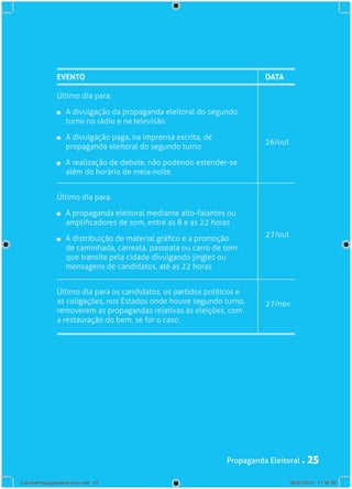 Tribunal Regional Eleitoral de Pernambuco




                evento                                                         DATA

                Último dia para:

                 	 A divulgação da propaganda eleitoral do segundo
                   turno no rádio e na televisão

                 	 A divulgação paga, na imprensa escrita, de
                                                                               26/out
                   propaganda eleitoral do segundo turno

                 	 A realização de debate, não podendo estender-se
                   além do horário de meia-noite


                Último dia para:

                 	 A propaganda eleitoral mediante alto-falantes ou
                   amplificadores de som, entre as 8 e as 22 horas
                                                                               27/out
                 	 A distribuição de material gráfico e a promoção
                   de caminhada, carreata, passeata ou carro de som
                   que transite pela cidade divulgando jingles ou
                   mensagens de candidatos, até as 22 horas


                Último dia para os candidatos, os partidos políticos e
                as coligações, nos Estados onde houve segundo turno,           27/nov
                removerem as propagandas relativas às eleições, com
                a restauração do bem, se for o caso




                                                                 Propaganda Eleitoral .        25
CartilhaPropagandaEleitoral.indd 25                                                     06/07/2012 17:56:39
 