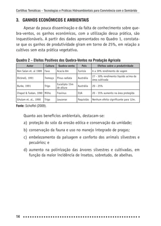 Cartilhas Temáticas – Tecnologias e Práticas Hidroambientais para Convivência com o Semiárido
14
3. GANHOS ECONÔMICOS E AMBIENTAIS
Apesar da pouca disseminação e da falta de conhecimento sobre que-
bra-ventos, os ganhos econômicos, com a utilização dessa prática, são
inquestionáveis. A partir dos dados apresentados no Quadro 1, constata-
se que os ganhos de produtividade giram em torno de 25%, em relação a
cultivos sem esta prática vegetativa.
Quadro 2 – Efeitos Positivos dos Quebra-Ventos na Produção Agrícola
Autor Cultura Quebra-vento País Efeitos sobre a produtividade
Ben Salan et. al 1989 Fava Acacia 8m Tunísia 6 a 39% rendimento de vagem
Bicknell, 1991 Tremoço Pinus radiata Austrália
27 - 30% rendimento líquido acima da
área cultivada
Burke, 1991 Trigo
Eucalipto 15m
de altura
Austrália 20 - 25%
Chaput & Tuskan, 1990 Milho Fraxinus EUA 20 - 35% aumento na área protegida
Ghulam et. al., 1990 Trigo Leucenar Paquistão Nenhum efeito signiﬁcante para 12m.
Fonte: Schoffel (2009).
Quanto aos benefícios ambientais, destacam-se:
a) proteção do solo da erosão eólica e conservação da umidade;
b) conservação da fauna e uso no manejo integrado de pragas;
c) embelezamento da paisagem e conforto dos animais silvestres e
pecuários; e
d) aumento na polinização das árvores silvestres e cultivadas, em
função da maior incidência de insetos, sobretudo, de abelhas.
 